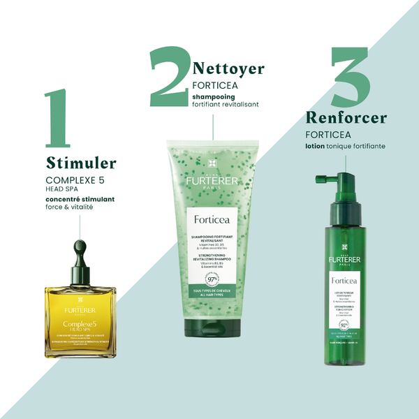 Forticea  Енергетичний Шампунь 50мл