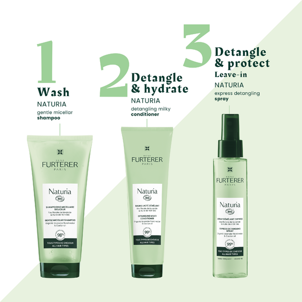 Набір Naturia Ніжний догляд для всієї сім'ї