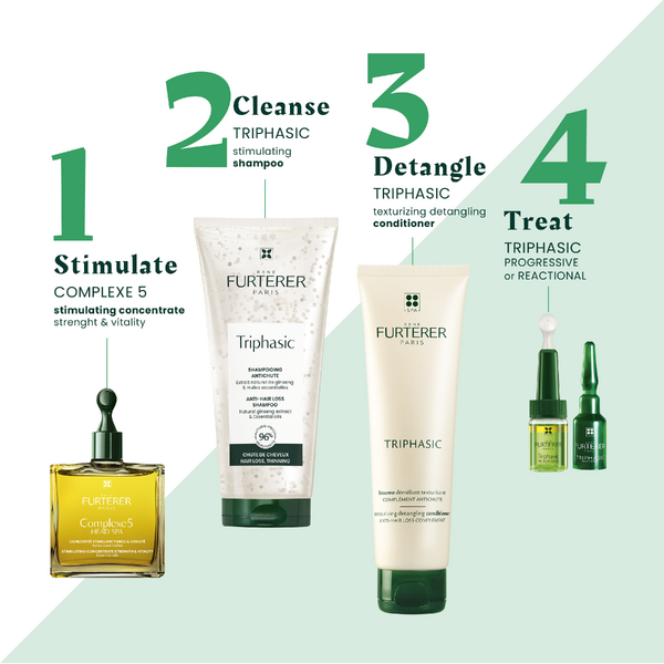 Triphasic Дует проти випадіння волосся