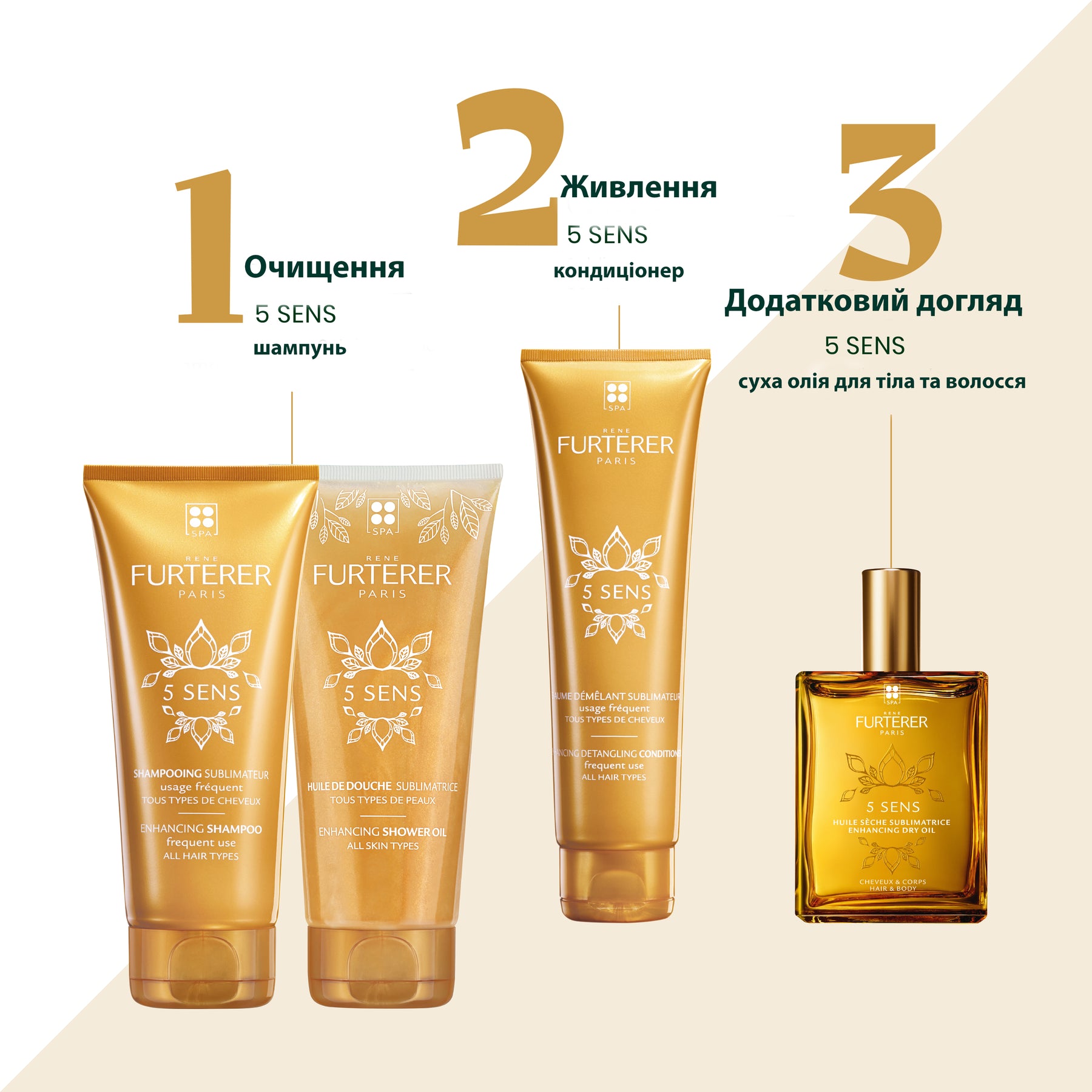 5 SENS Enhancing Шампунь для волосся всіх типів 200 мл – RENE