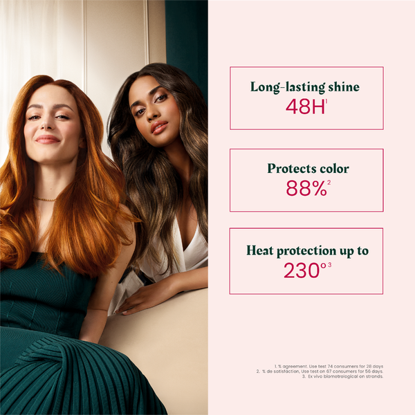 COLOR GLOW Термозахисний крем для сяйва кольору 100 мл
